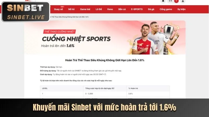 Tiền thưởng chào mừng kv9999